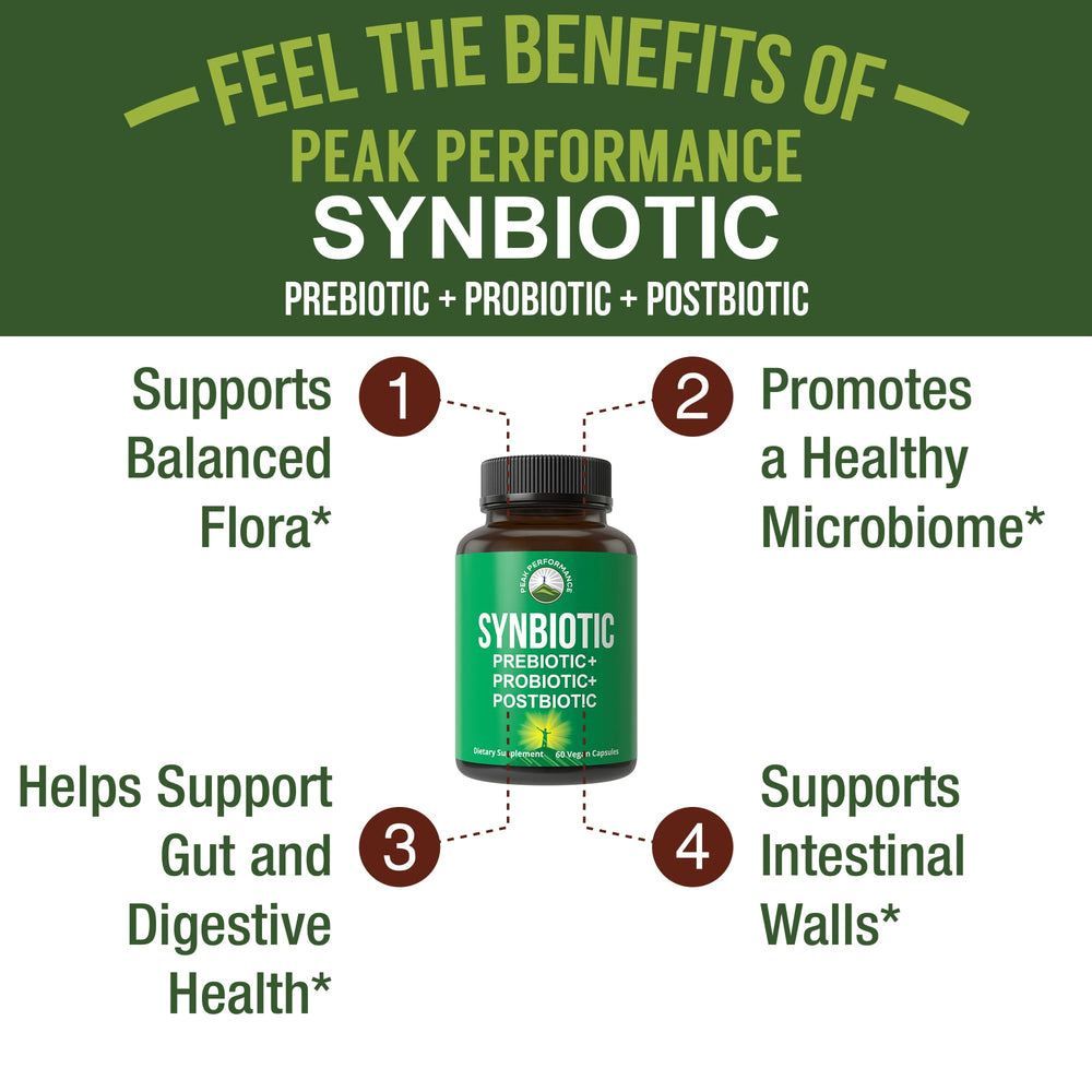 Peak Performance Synbiotic capsules close-up showing convenient daily delivery.
