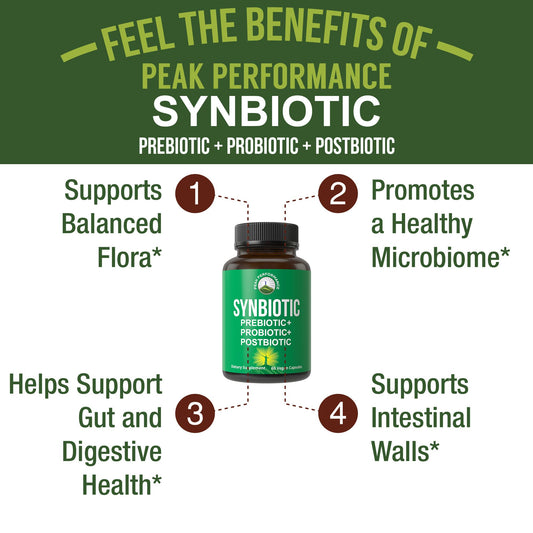 Peak Performance Synbiotic capsules close-up showing convenient daily delivery.