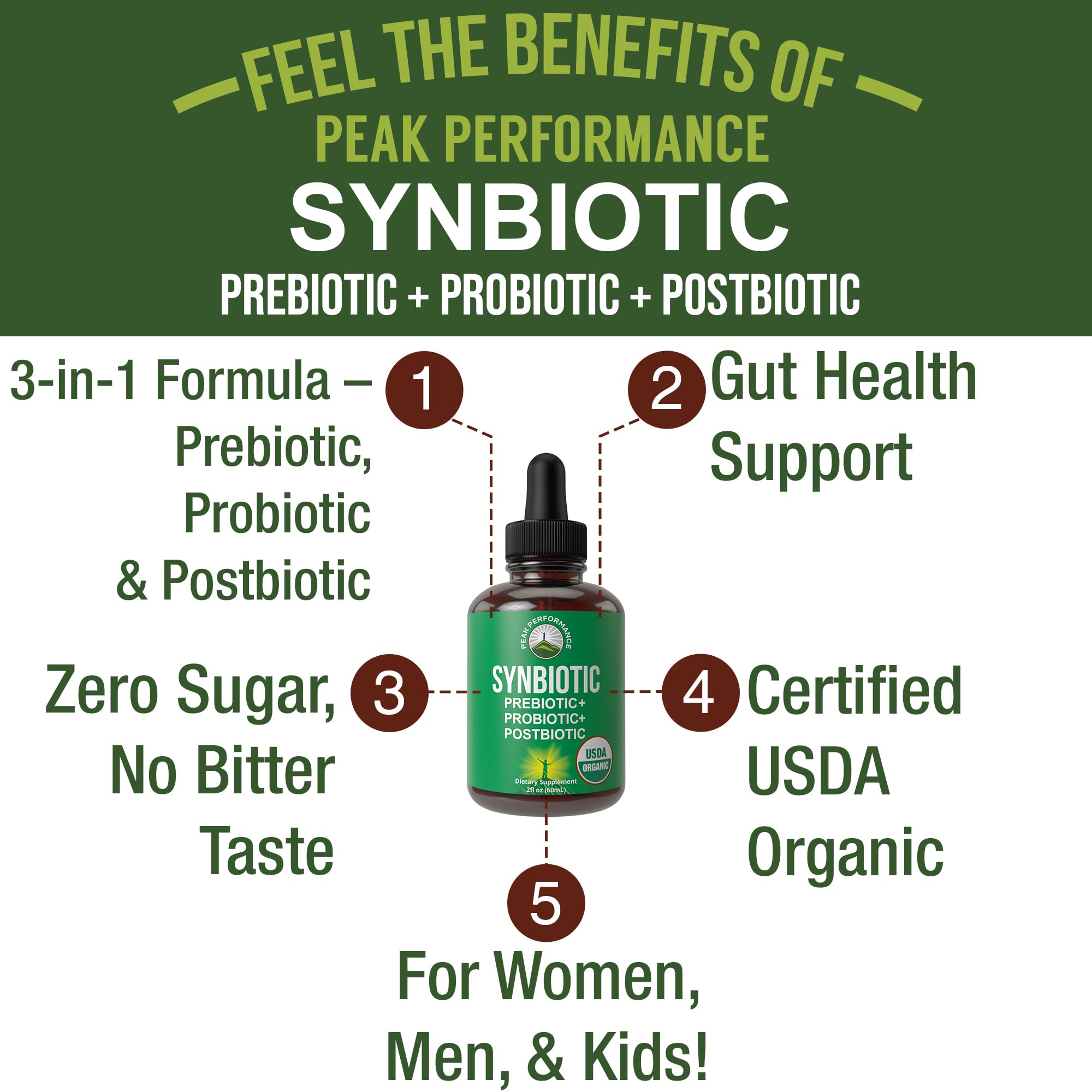 Peak Performance synbiotic drops poured into a glass showing convenient daily use.