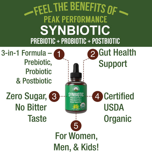 Peak Performance synbiotic drops poured into a glass showing convenient daily use.