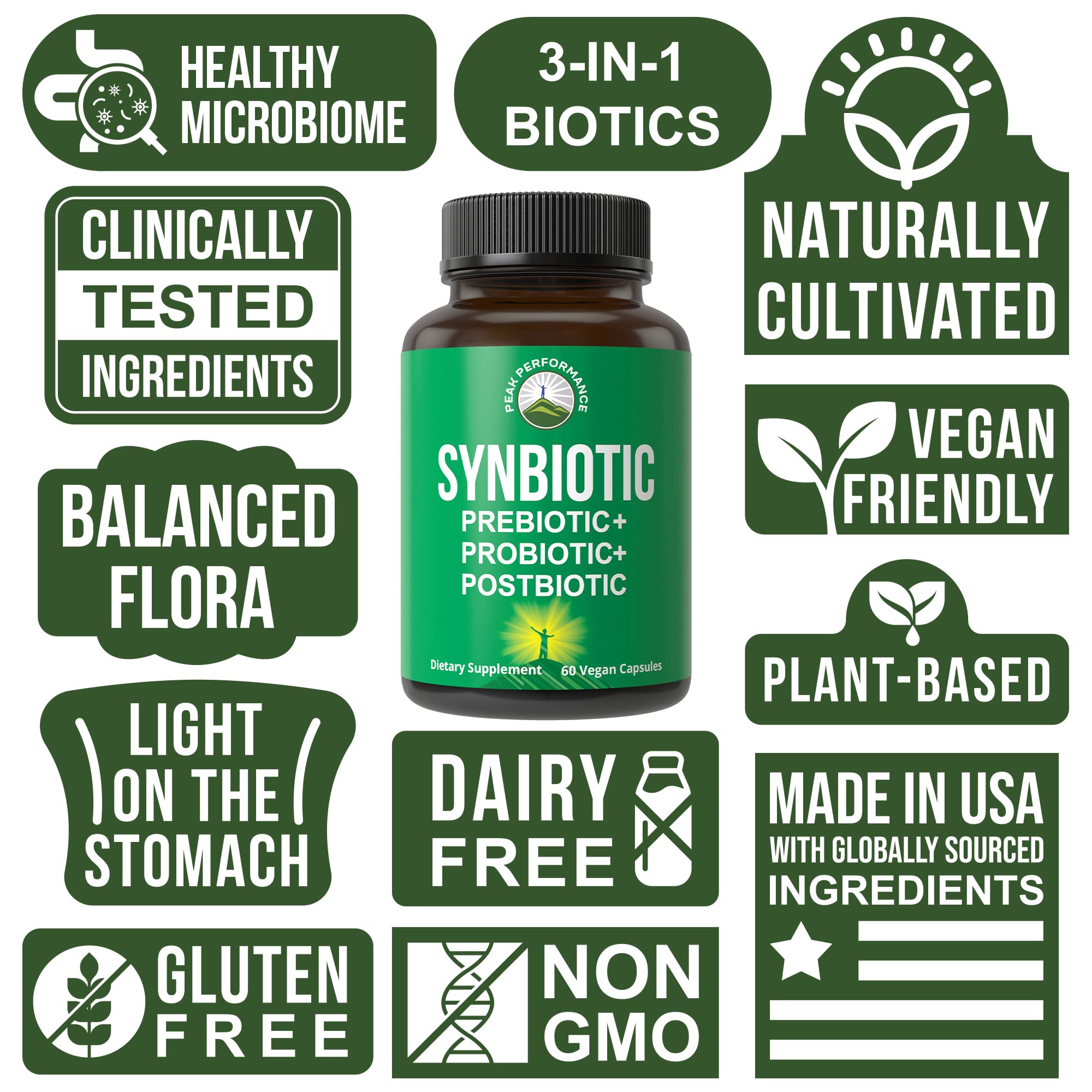 Peak Performance Synbiotic XOS ingredient highlight promoting healthy digestion.