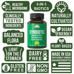 Peak Performance Synbiotic XOS ingredient highlight promoting healthy digestion.