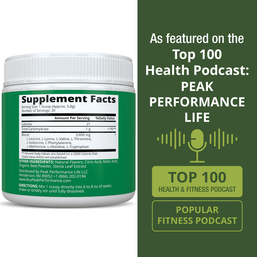Peak Performance third party tested label indicating purity and safety