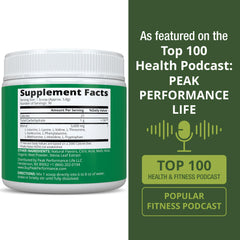 Peak Performance third party tested label indicating purity and safety