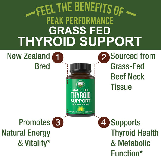 Peak Performance thyroid glandular desiccated capsule highlights raw nutrients for energy and metabolism support.