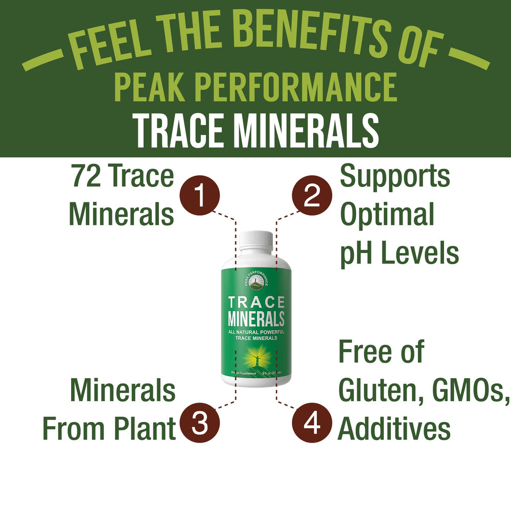 Close-up of Peak Performance label showing plant-based fulvic minerals.