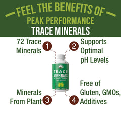 Close-up of Peak Performance label showing plant-based fulvic minerals.