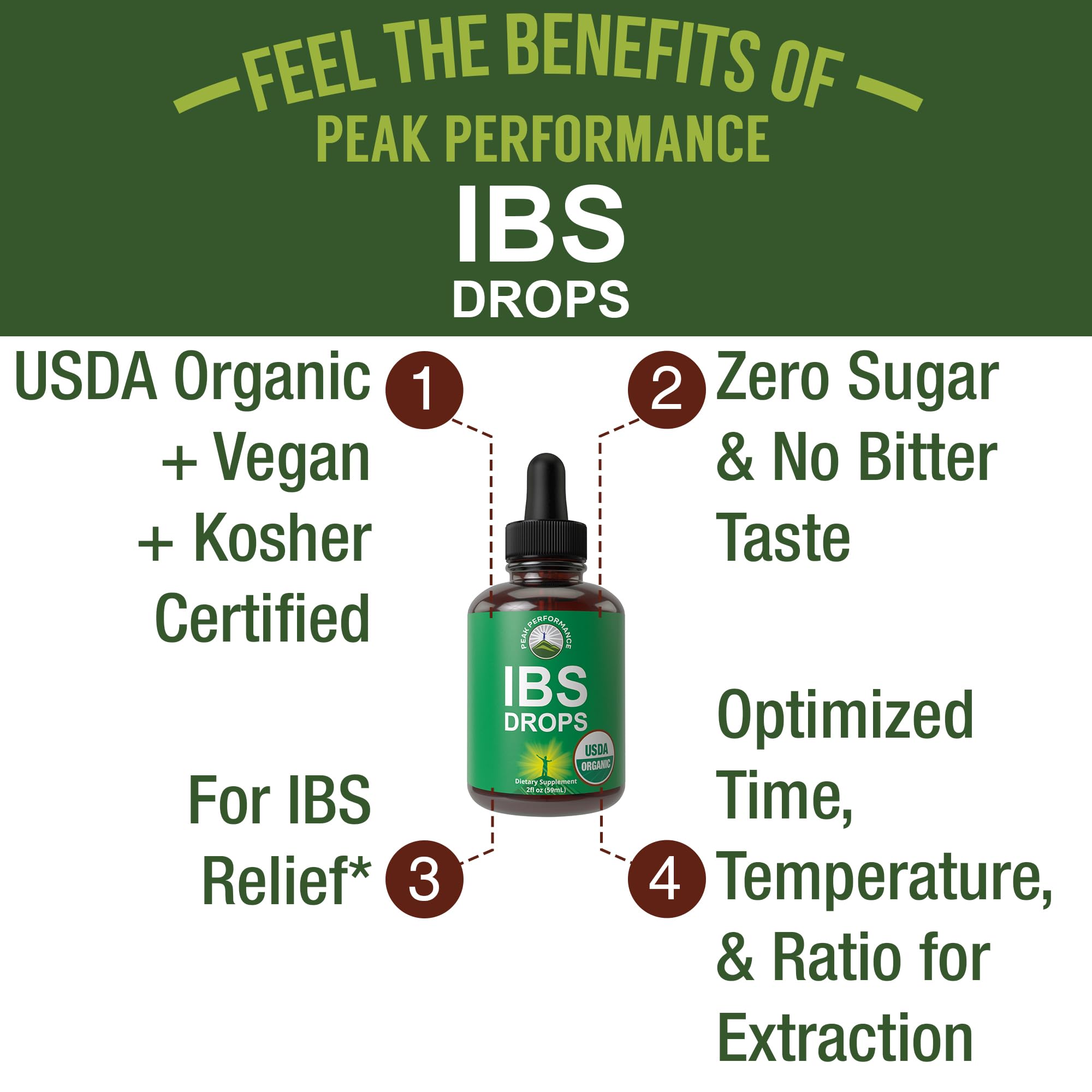 Peak Performance IBS Drops pour demonstrates easy dosing for meals.