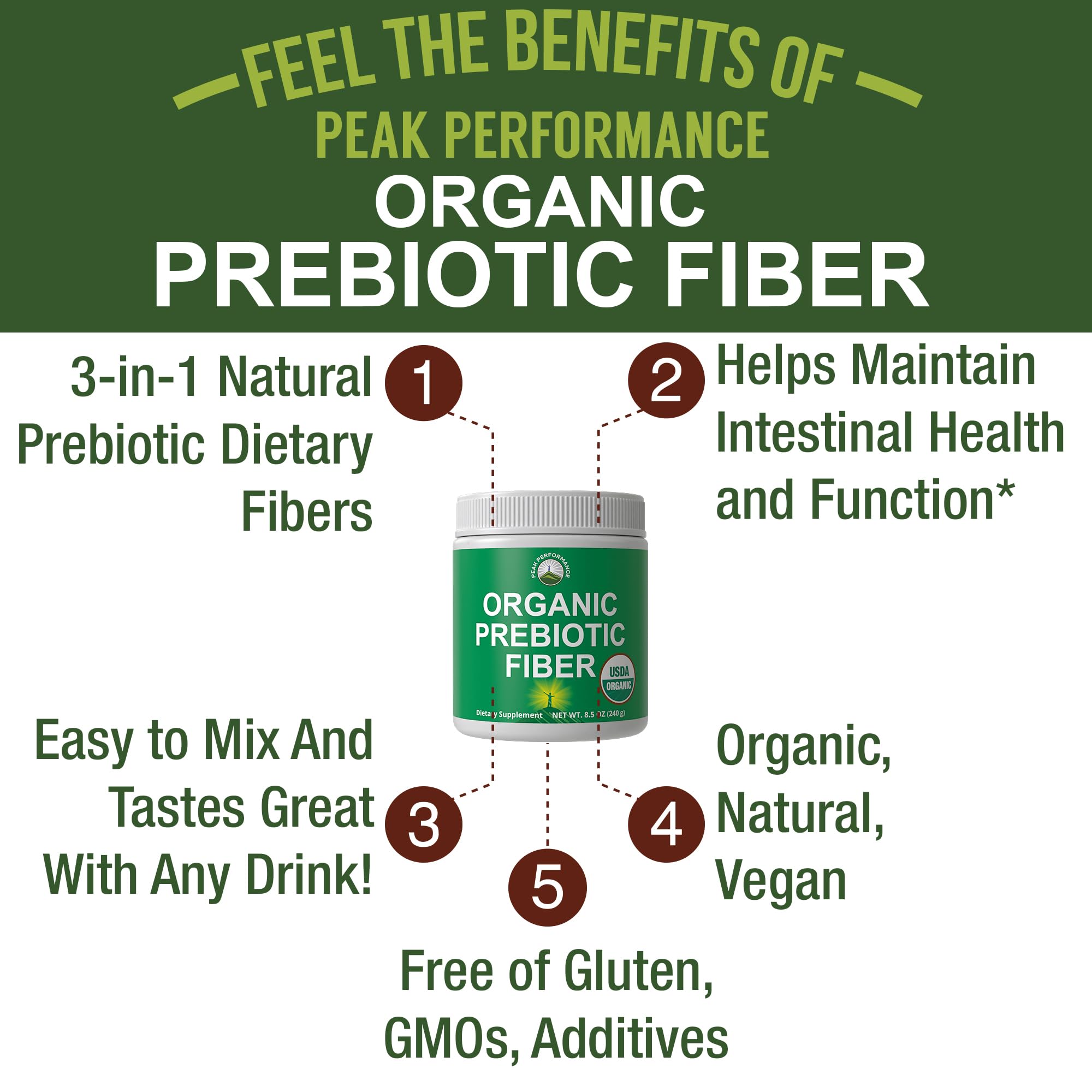 Peak Performance scoop with powder ready to mix into water for daily digestion support.