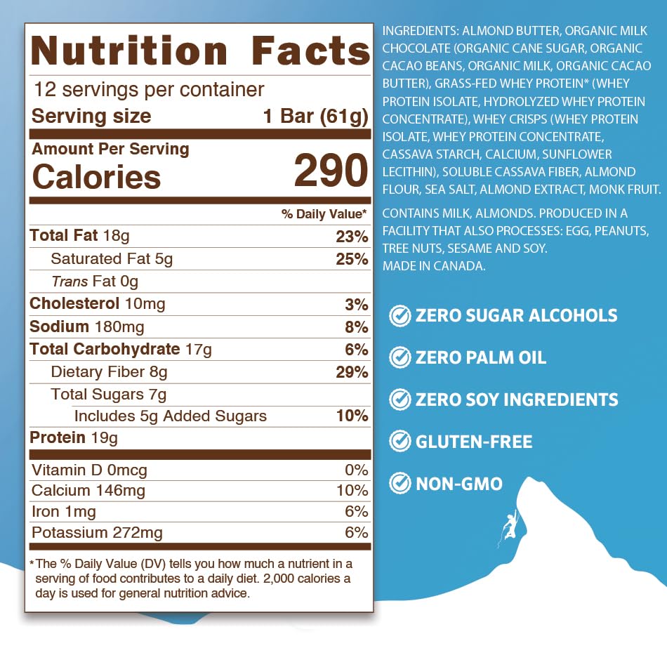 Peak Protein Bars almond butter amaretti nutrition facts card reveals 19g protein per bar.