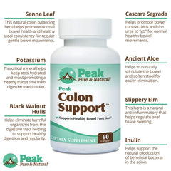 Digestive routine scene with Peak Pure & Natural Colon Support on display.