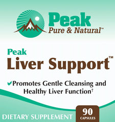 Peak Liver Support capsules closeup highlights milk thistle content for detox support.