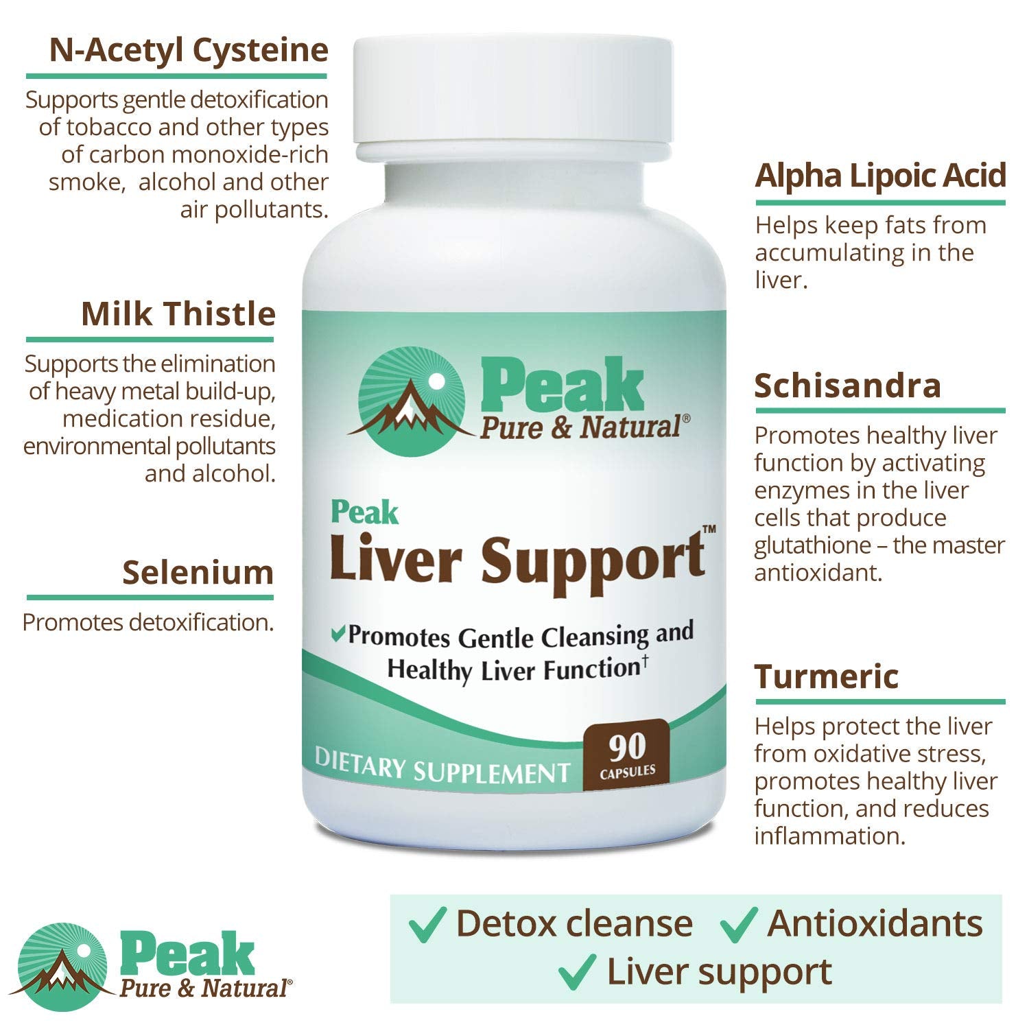 Peak Liver Support bottle beside a glass of water for daily intake.
