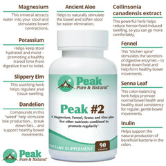 Peak Pure & Natural Peak #2 ingredient schematic illustrates natural digestive aids