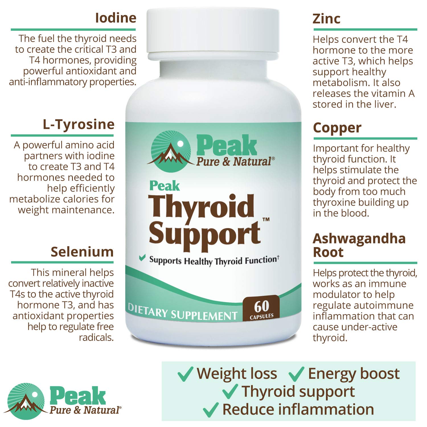 Peak Pure & Natural Thyroid Support daily use scene with water.