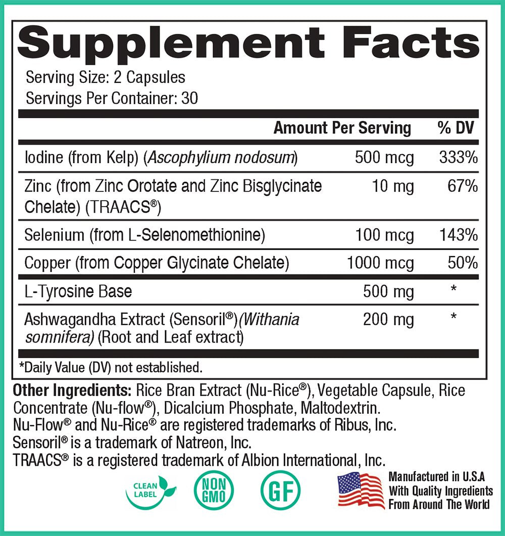 Peak Pure & Natural Thyroid Support label closeup with key ingredients.