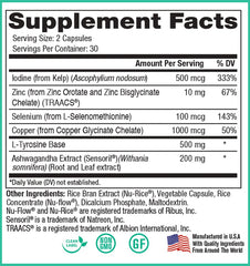 Peak Pure & Natural Thyroid Support label closeup with key ingredients.