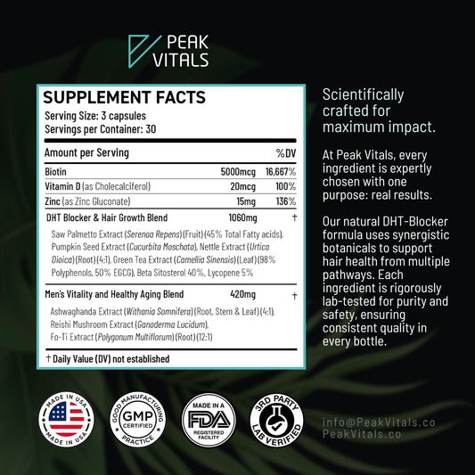 Close-up of Peak Vitals Saw Palmetto capsules highlighting natural hair wellness benefits