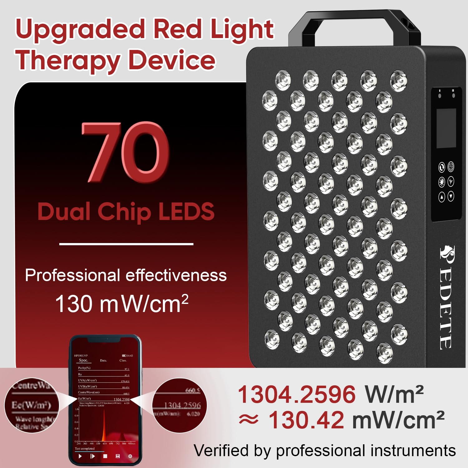 Pedete M70 630nm wavelength emission for superficial tissue benefits.