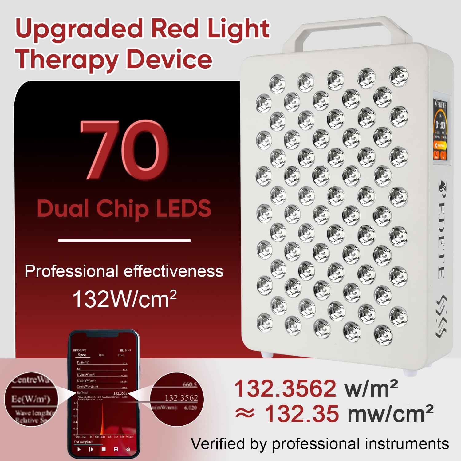 Pedete T70Z irradiation density at surface highlights strong therapy power