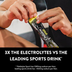 Pedialyte Sport variety-pack box showcases two flavors for flexible hydration options.
