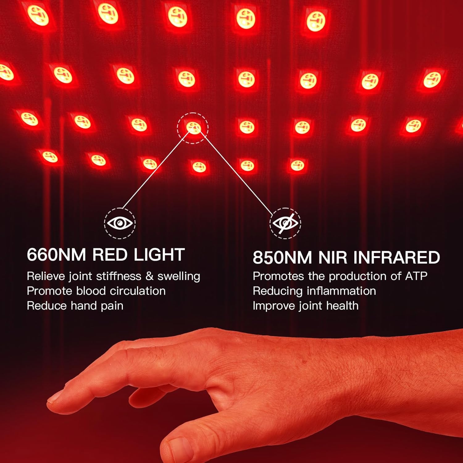 PEEWF battery compartment image emphasizes long-lasting power