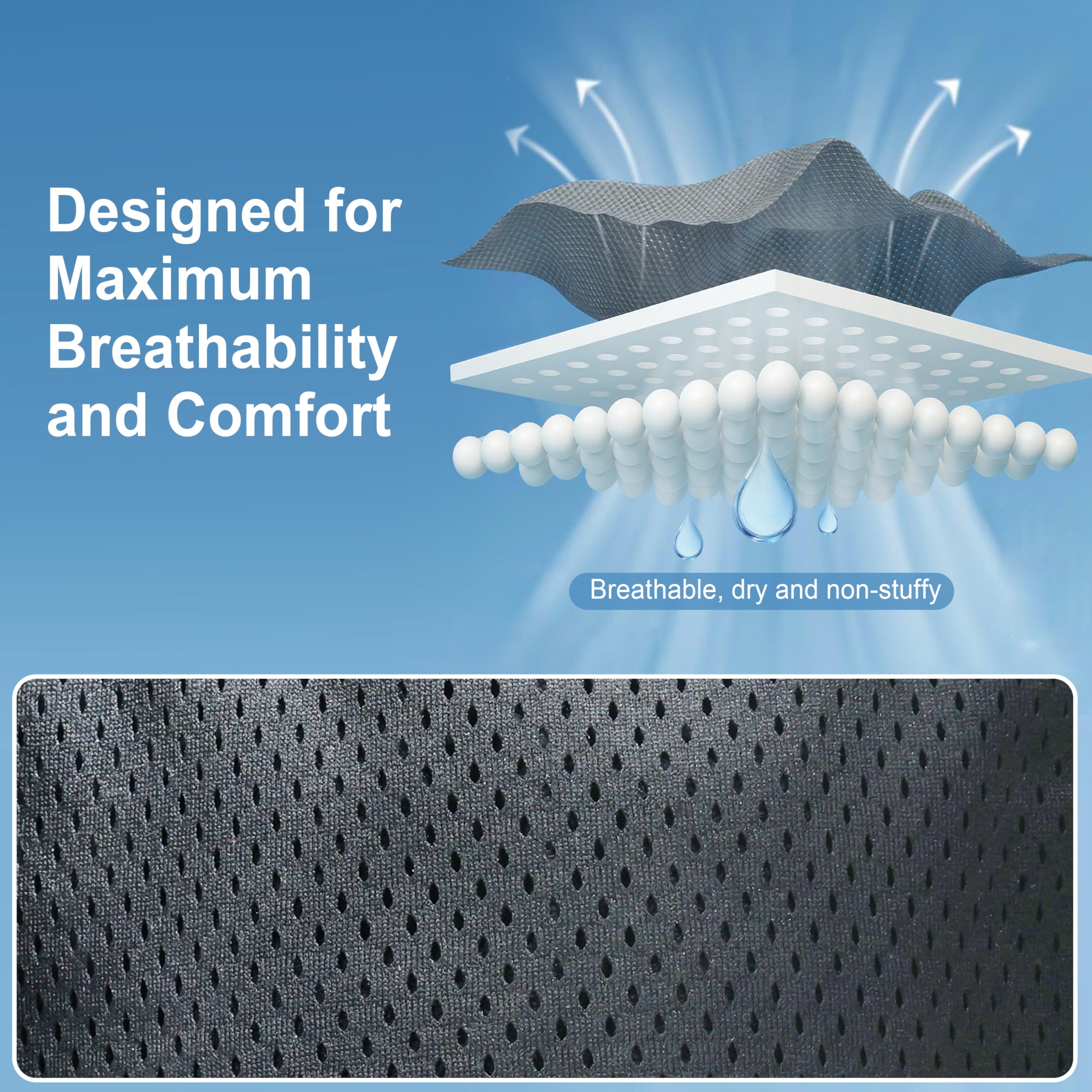 PEEWF LED coverage image highlights 30 LEDs for even light