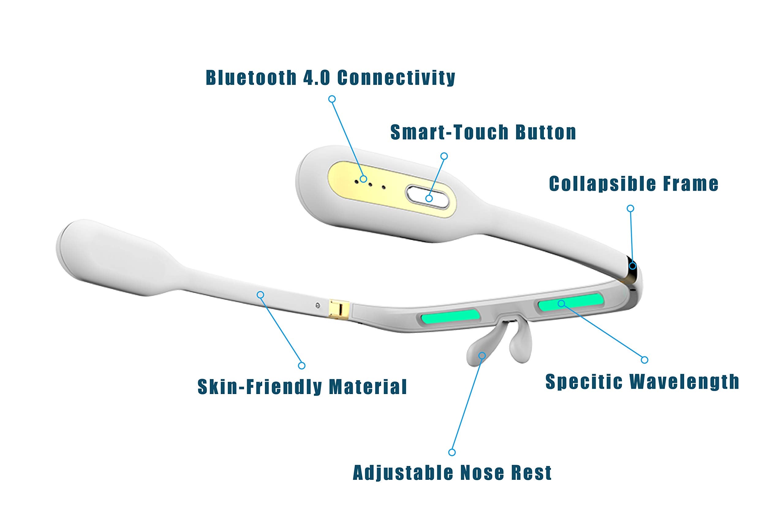 PEGASI II Bluetooth app control for convenient mode switching.