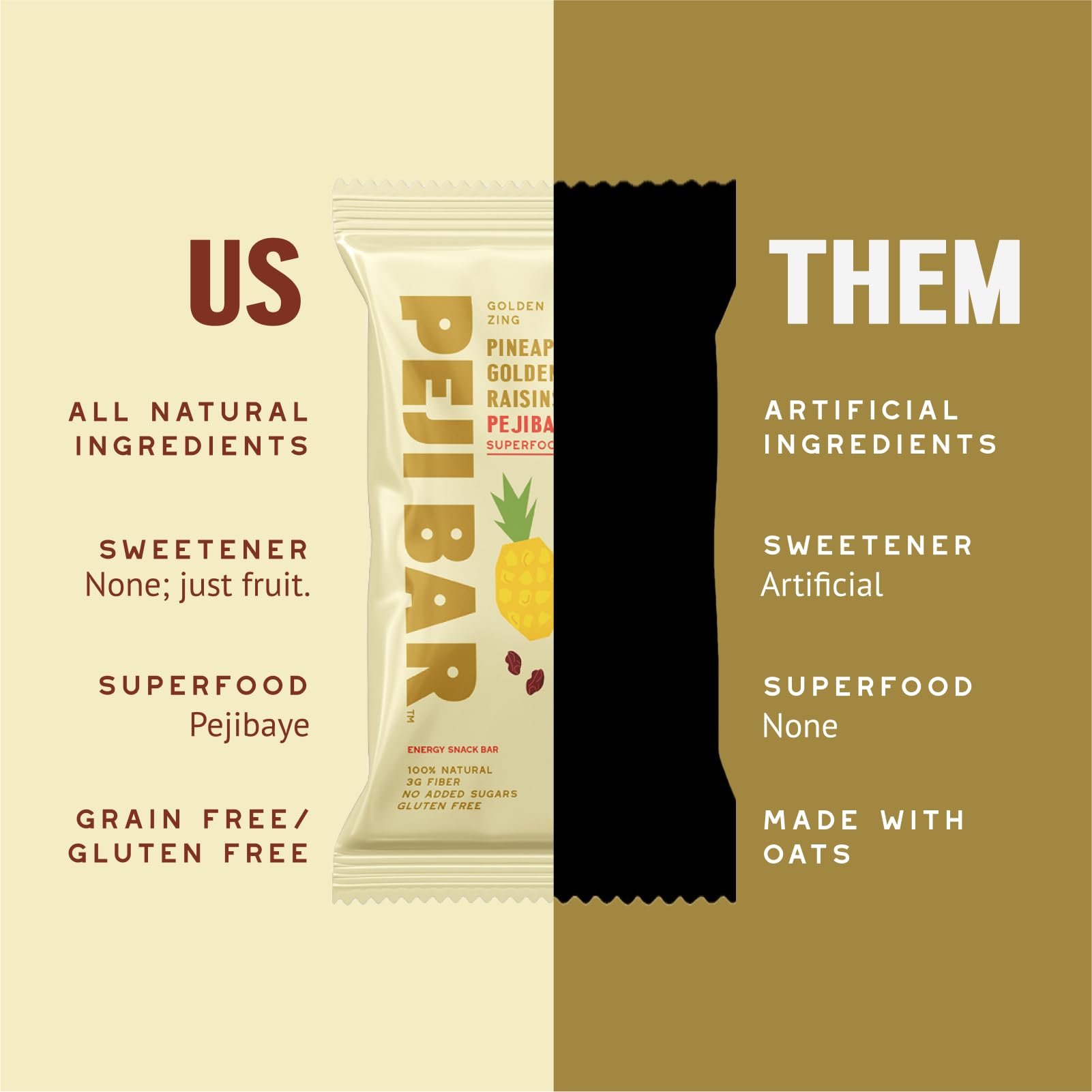 PEJI BAR gluten-free label appeals to allergy-conscious shoppers.