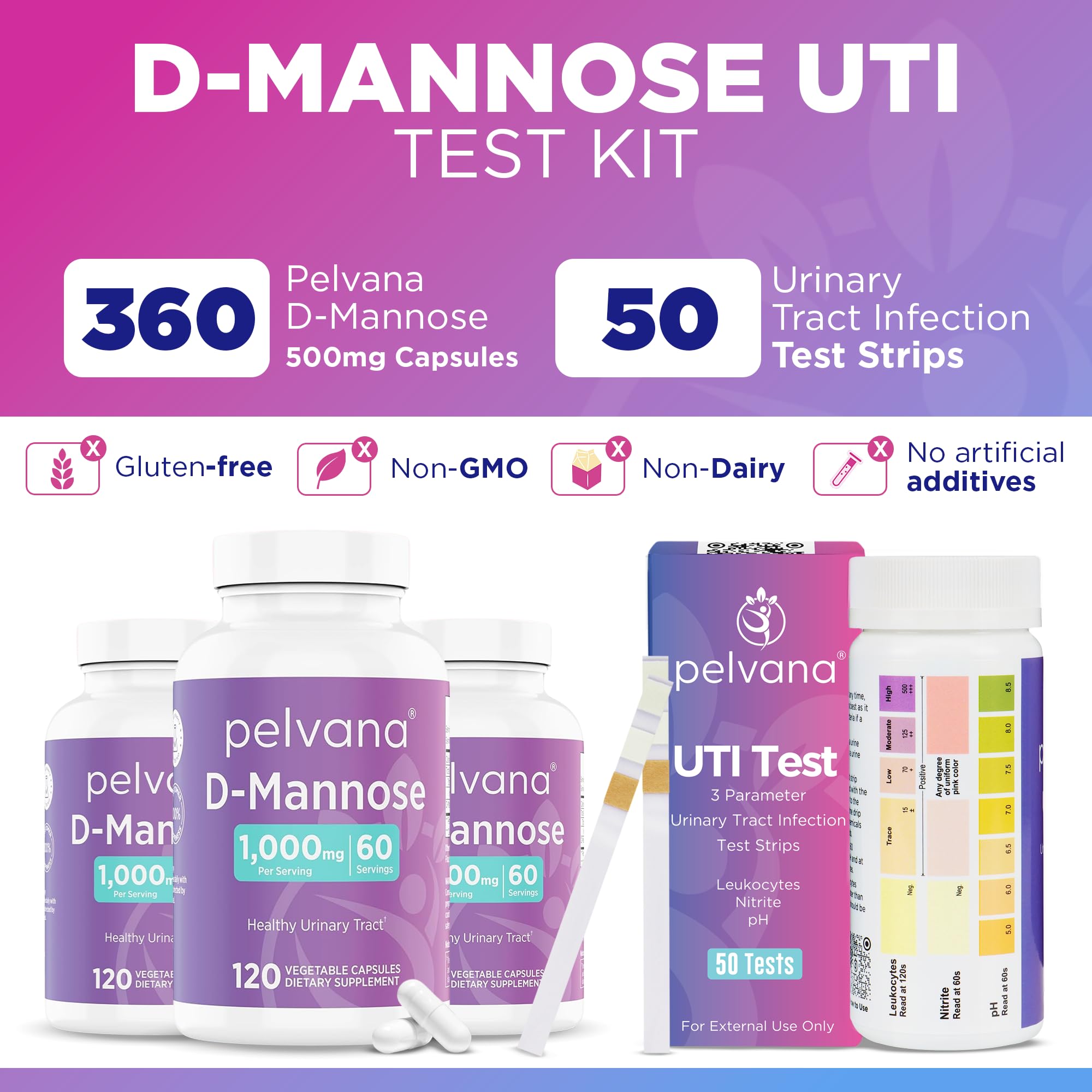 Pelvana UTI test strips pack for at-home testing.