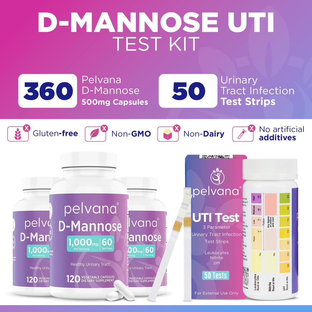 Pelvana UTI test strips pack for at-home testing.