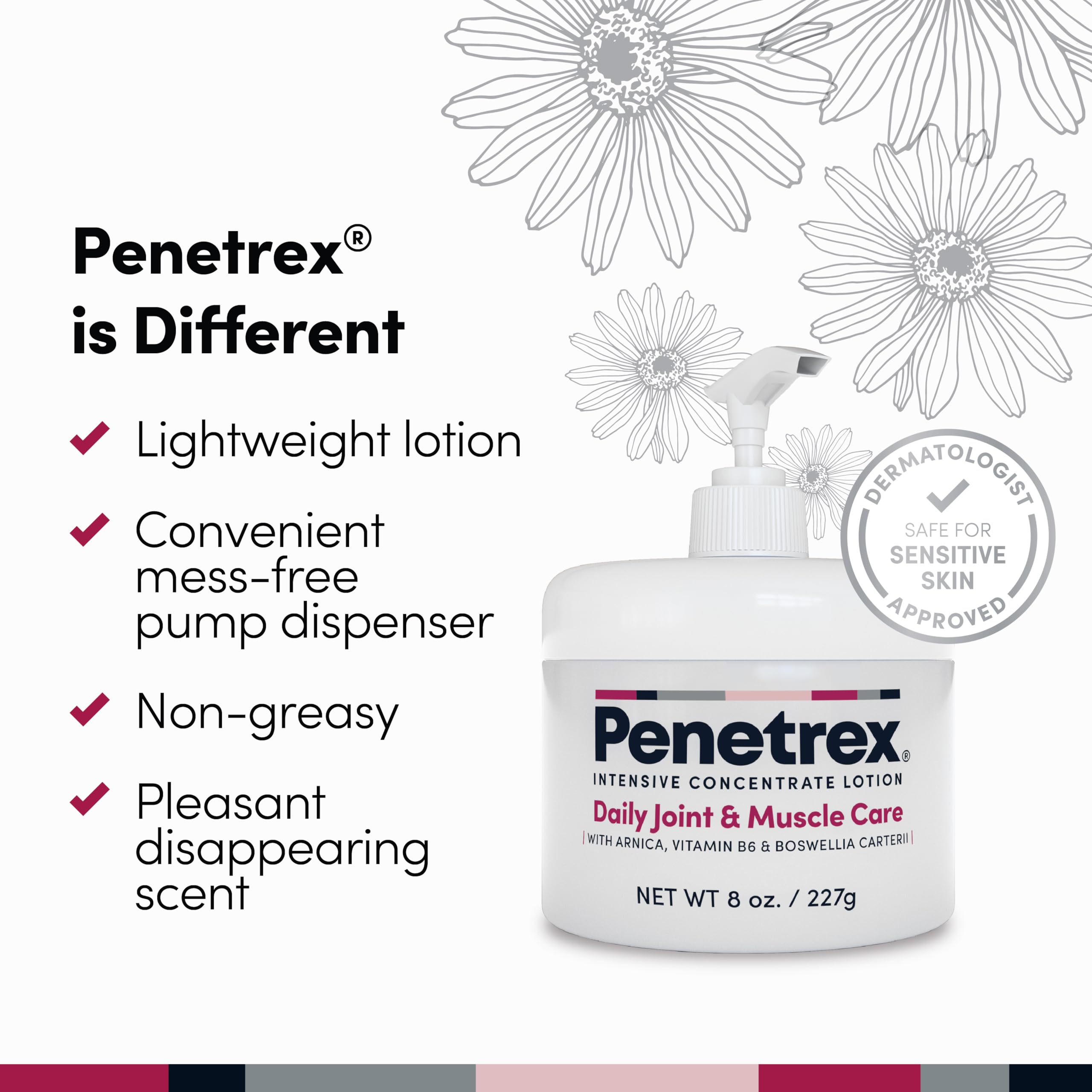 Penetrex fast-absorbing formula leaves no residue on skin.