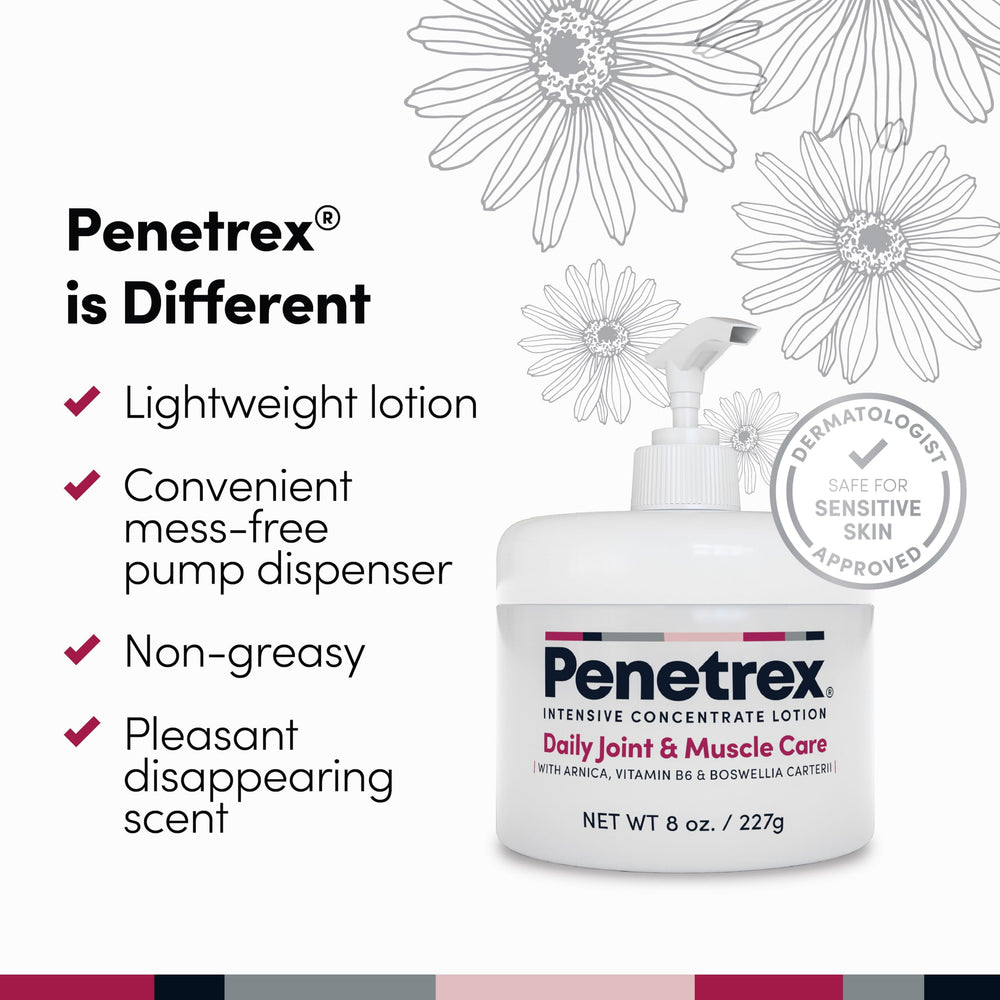 Penetrex fast-absorbing formula leaves no residue on skin.
