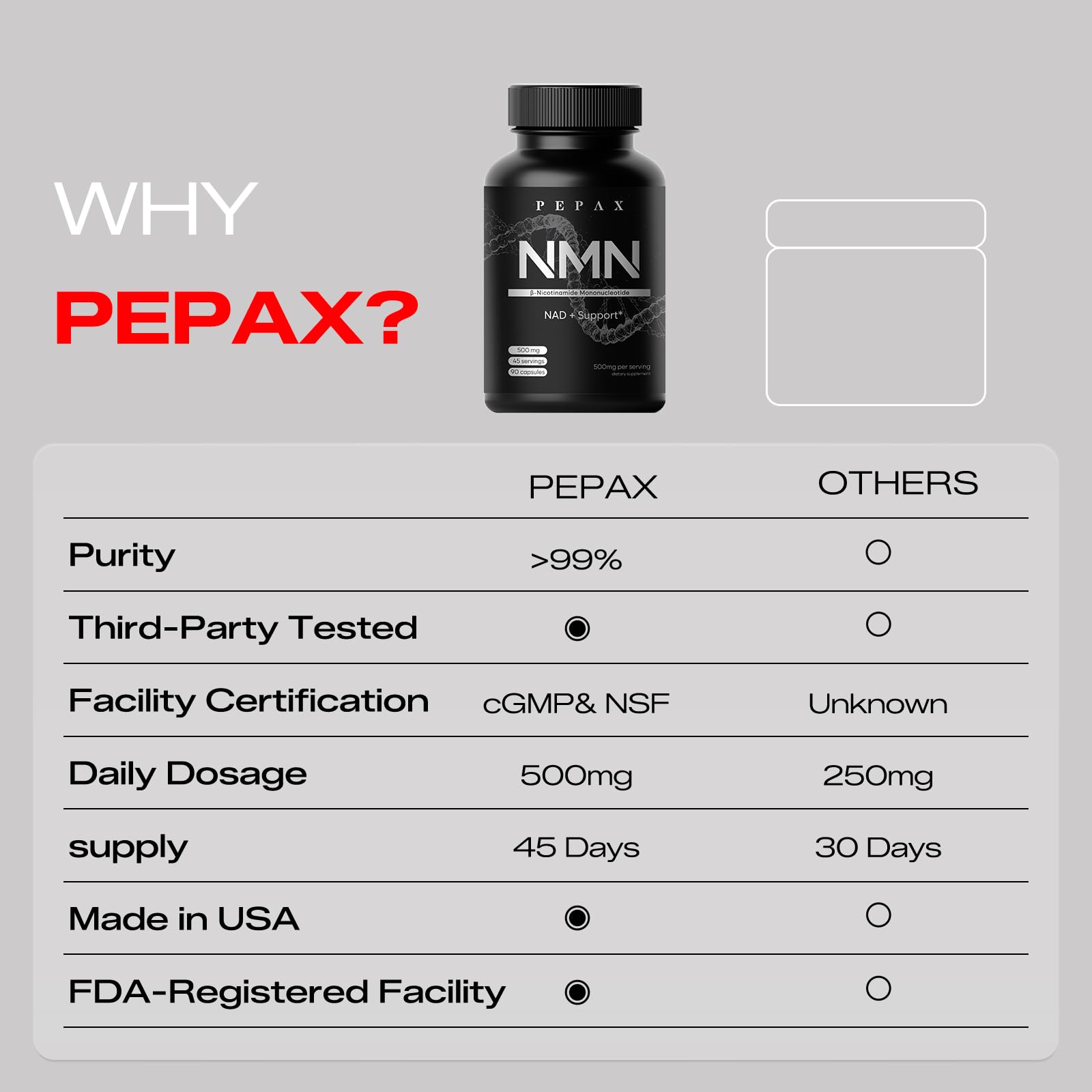 PEPAX NMN packaging seal indicating product integrity and freshness