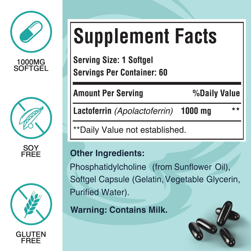 Liposomal technology illustration highlights enhanced absorption