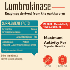 Pepeior Lumbrokinase capsules close-up showing potency per capsule.