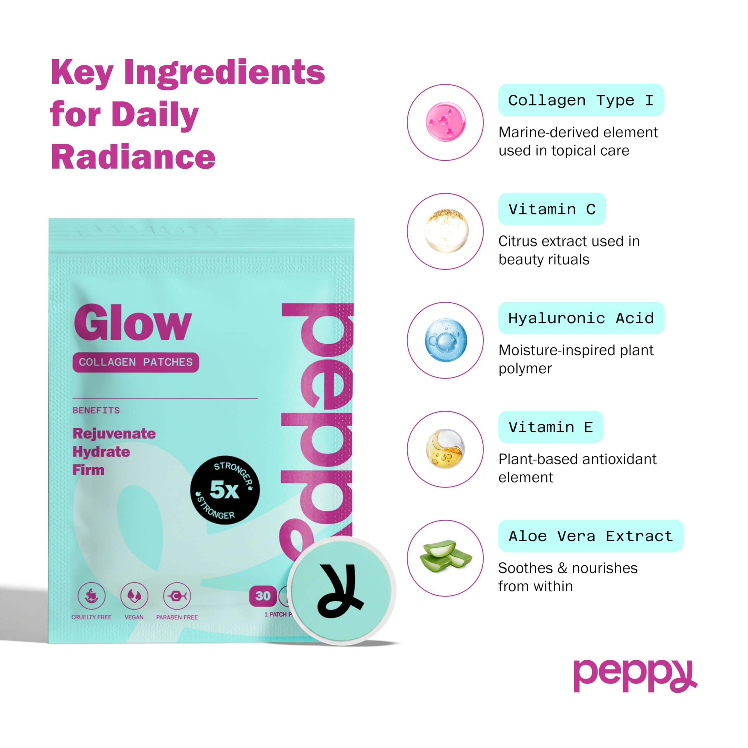 Peppy Glow Patches travel pack ready for on-the-go skincare.