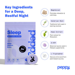 Peppy Sleep Patches transdermal application demonstrating skin-friendly delivery during rest
