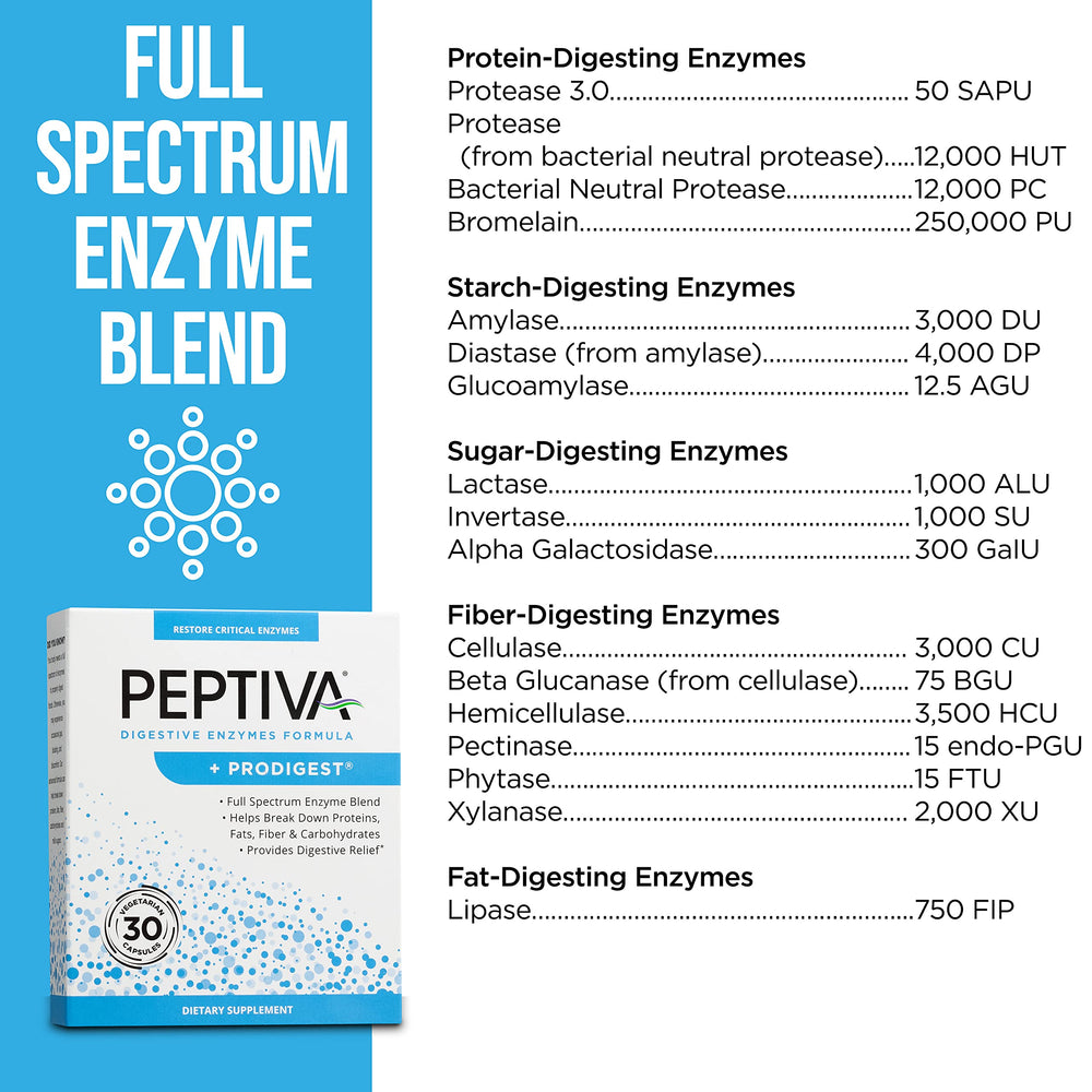 Peptiva digestives enzyme tablets for consistent daily use