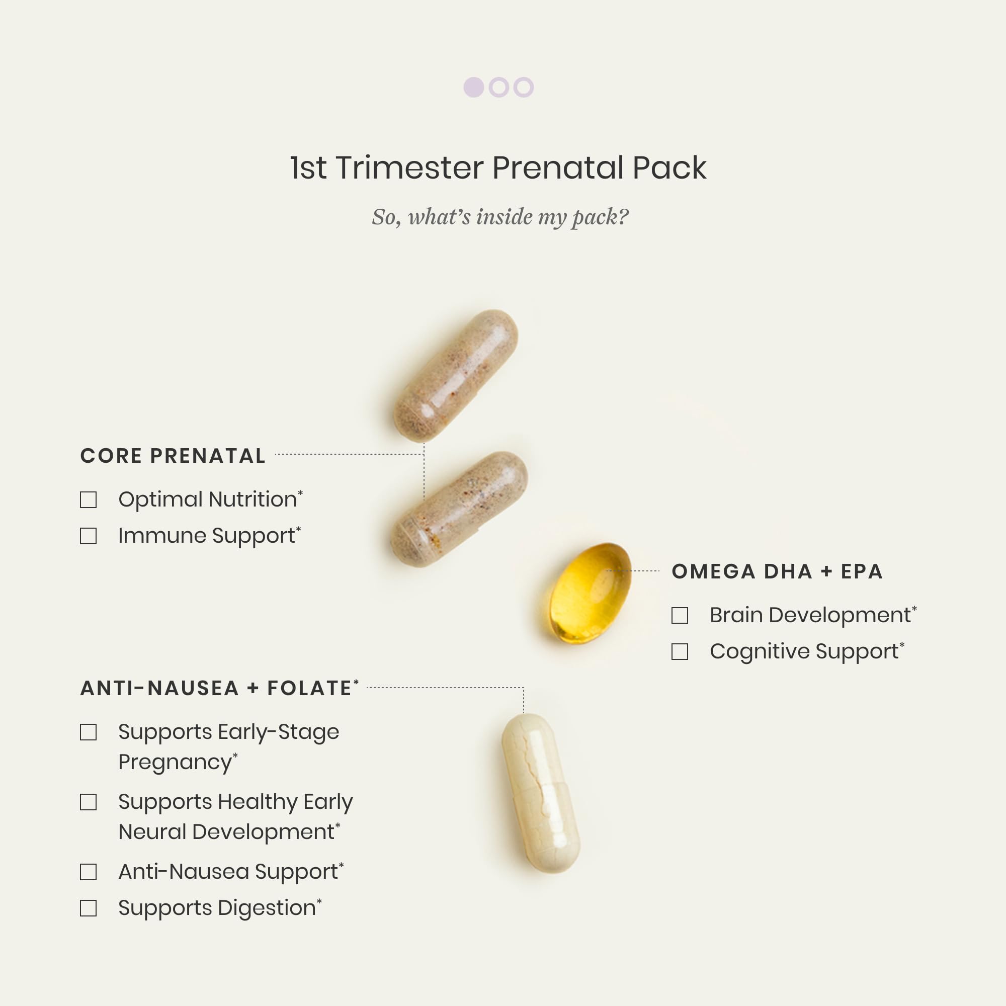 Perelel prenatal pack contents with capsules and softgel
