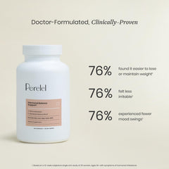 Perelel Balance Blend ingredients with berberine, DIM and ALA for balanced daily wellness.