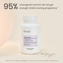 Perelel Choline Boost ingredients label, choline chloride content for daily support.