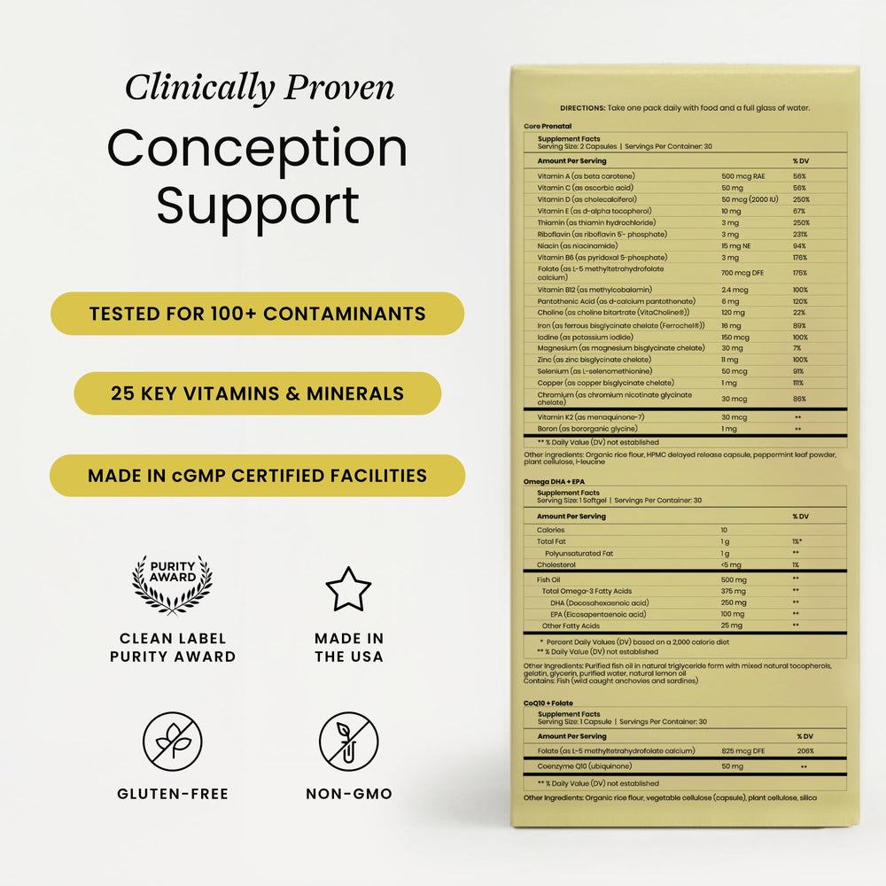 Perelel Conception Support Pack inside-view highlighting portable, travel-friendly fertility support