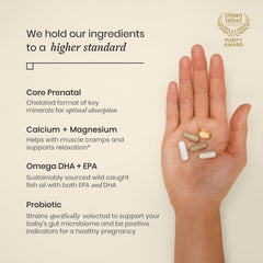 Perelel core prenatal capsule with methylated folate for daily nutrition