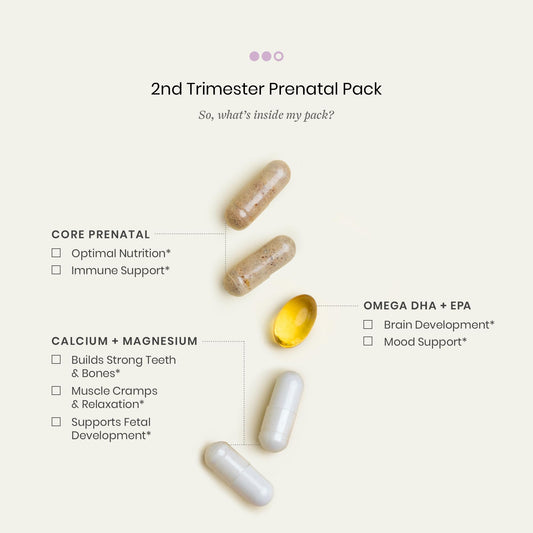 Perelel core prenatal capsules close-up for essential trimester nutrition.