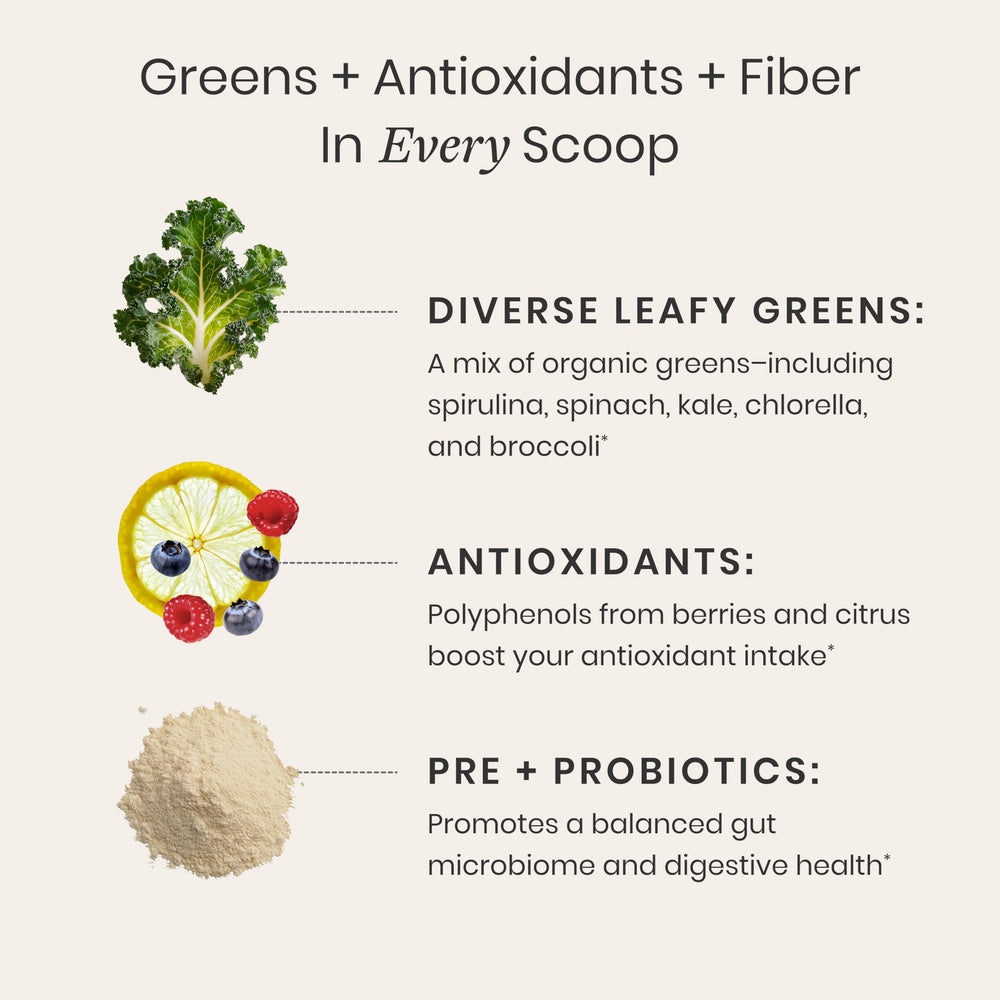 Perelel greens blend showcases kale spirulina and more.