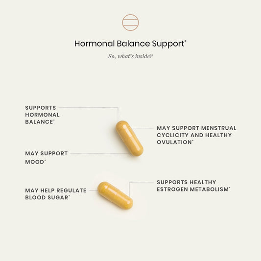 Perelel Hormone Balance capsules ready for morning and evening routine.