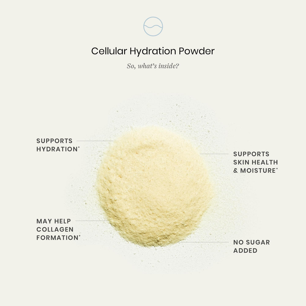 Perelel Hydration Powder mixed in a glass of water with ice