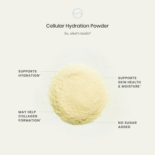 Perelel Hydration Support scoop dissolving in water delivering electrolytes for active days.