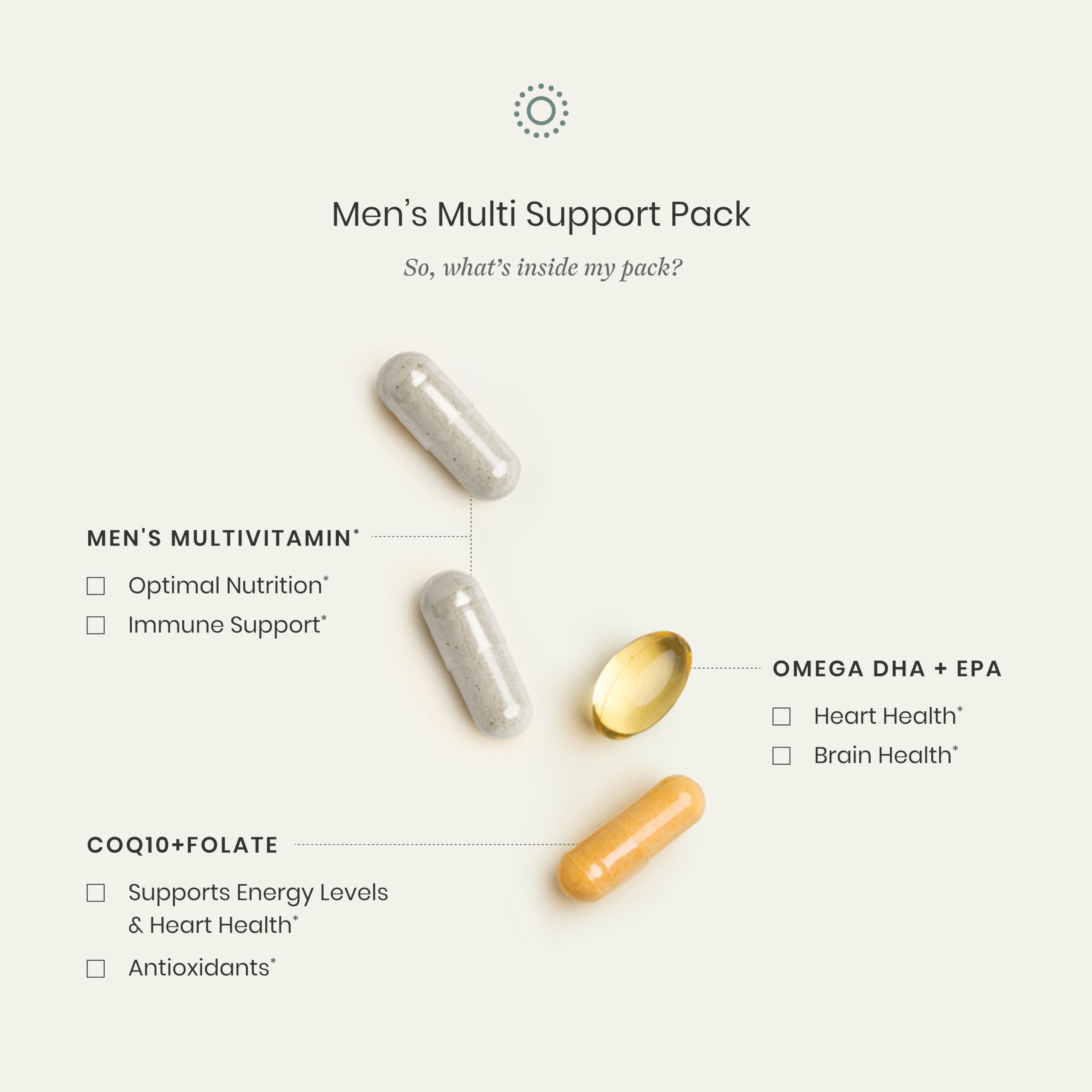 Perelel Men’s Omega DHA EPA softgel for essential fatty acids in daily use.